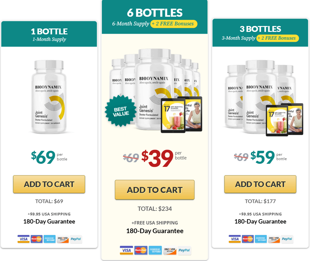 BIODYNAMIX® Order